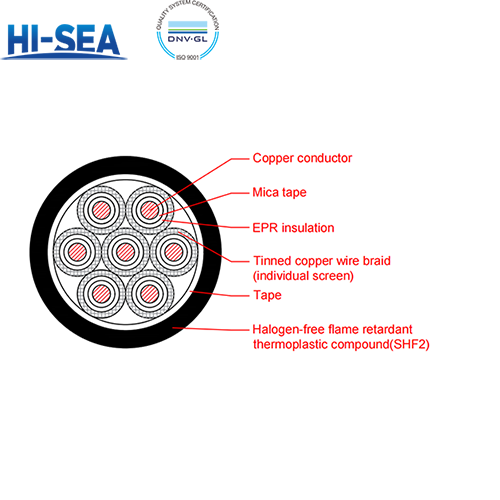 CKEPJP/NC EPR Insulation Low Smoke Halogen Free Fire Resistant Marine Control Cable with Shield